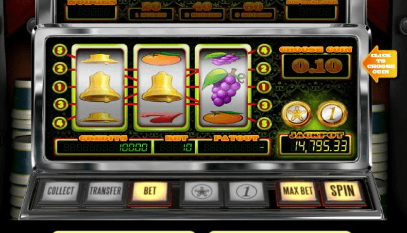 Online Slots Real Money Online Gambling For Consummate